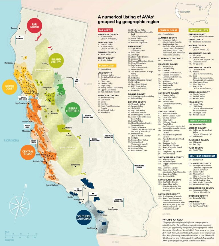 2022年カリフォルニアに新しいAVAが誕生 whynot?でセレンディピティな出会いを